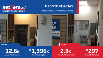 led-lighting-upgrade-ups-store